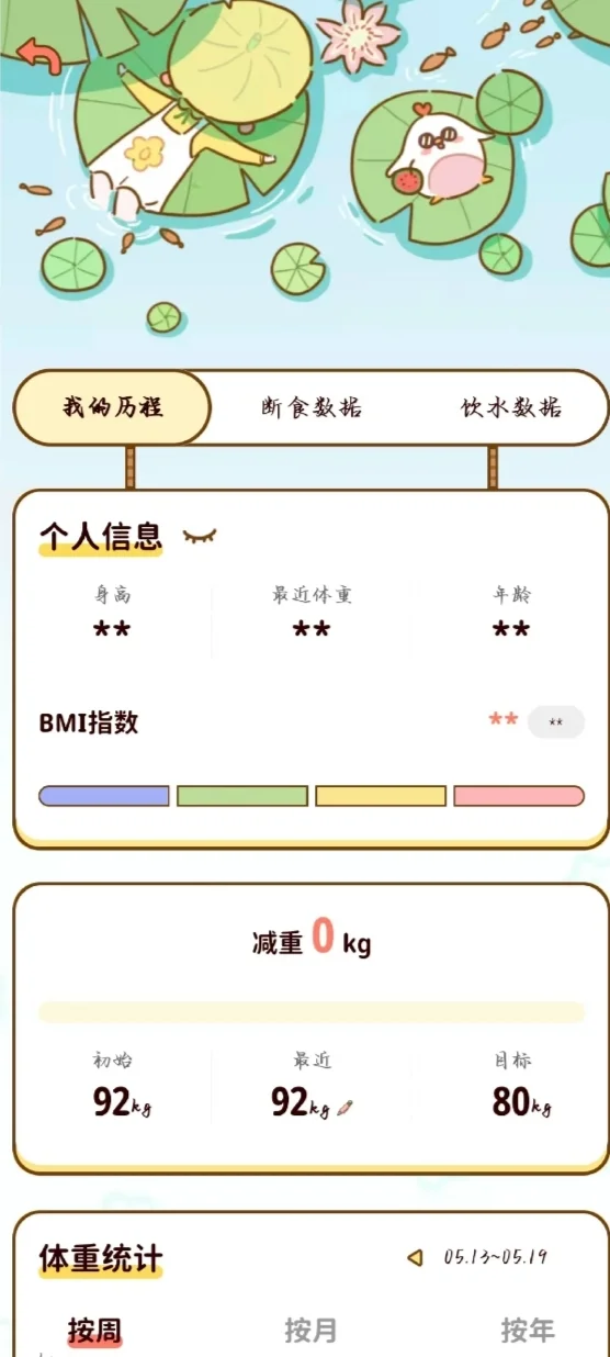 免费的轻断食APP！！！（集赞领永久会员）
