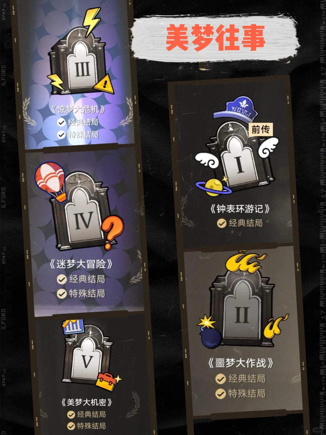 匹诺康尼电影节，这些千万别错过！！