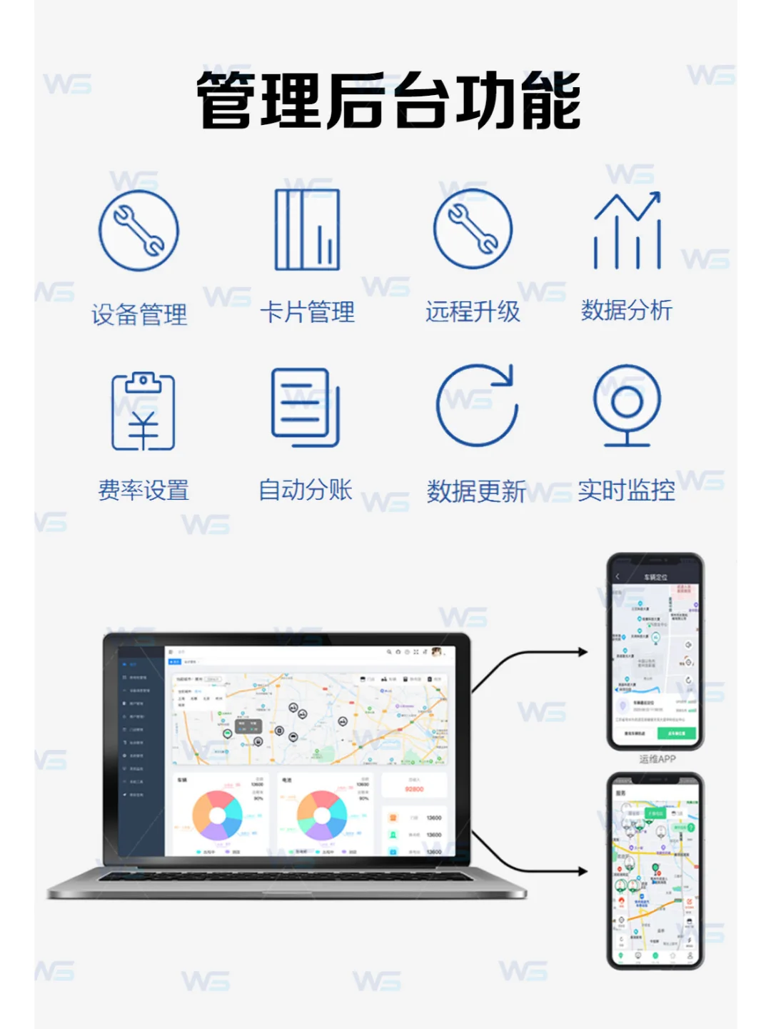 新能源汽车共享充电桩APP系统 全新机遇挑战