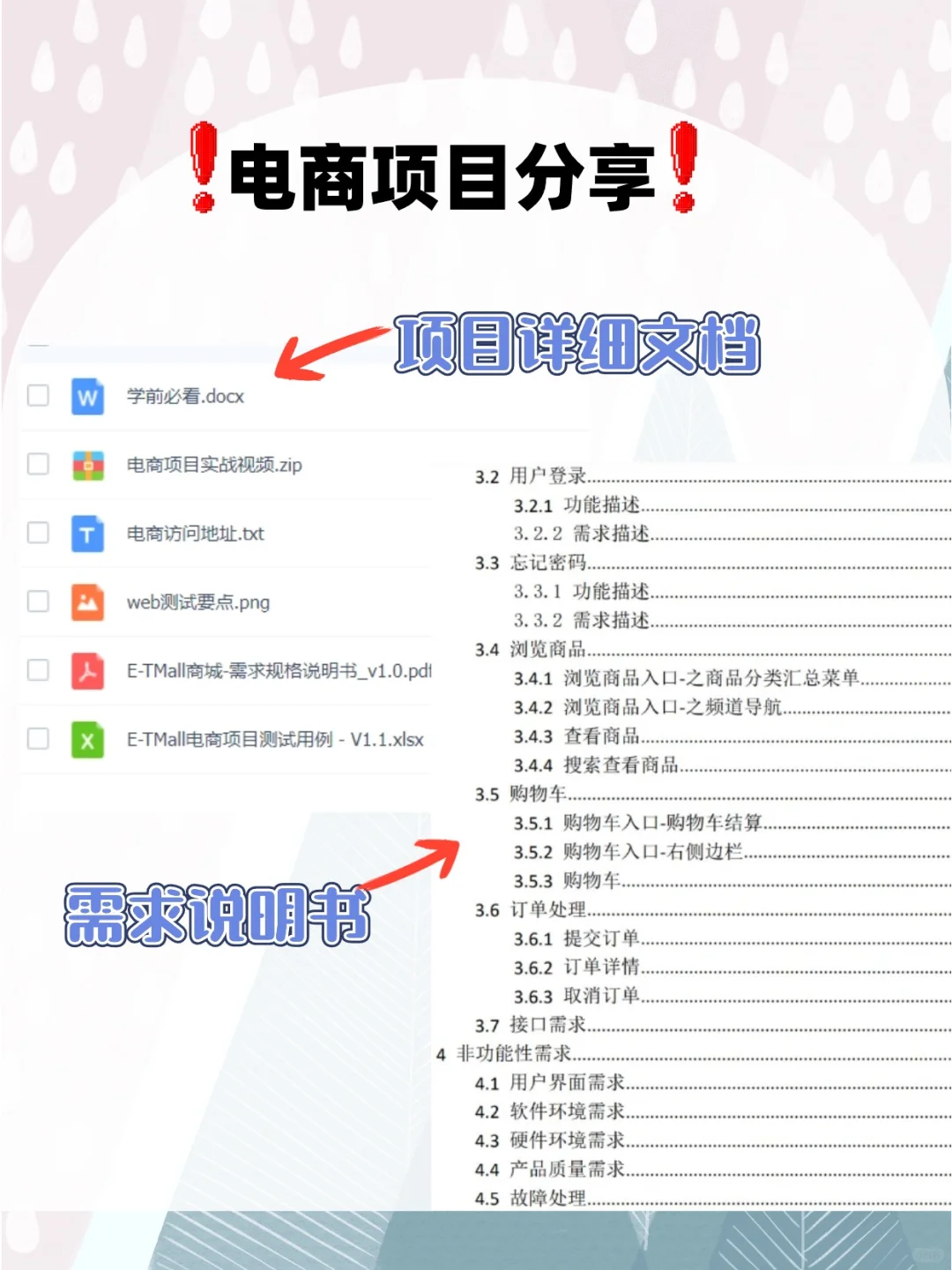 超实用软件测试实战项目！