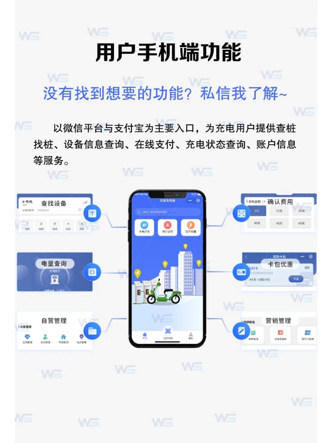 新能源汽车共享充电桩APP系统 全新机遇挑战