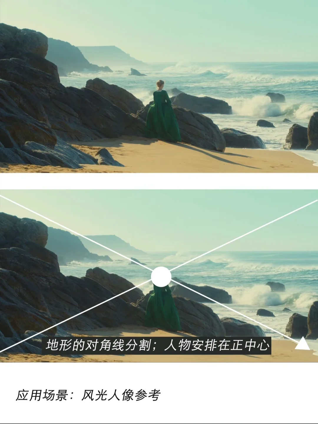 探索《燃烧女子的肖像》电影美学🎞️