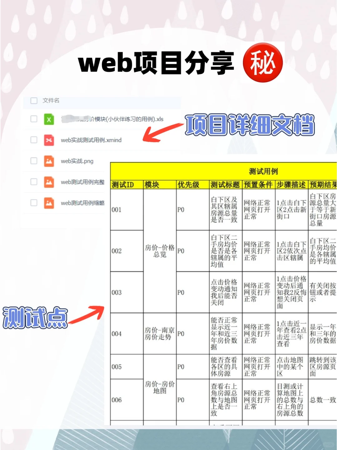 超实用软件测试实战项目！