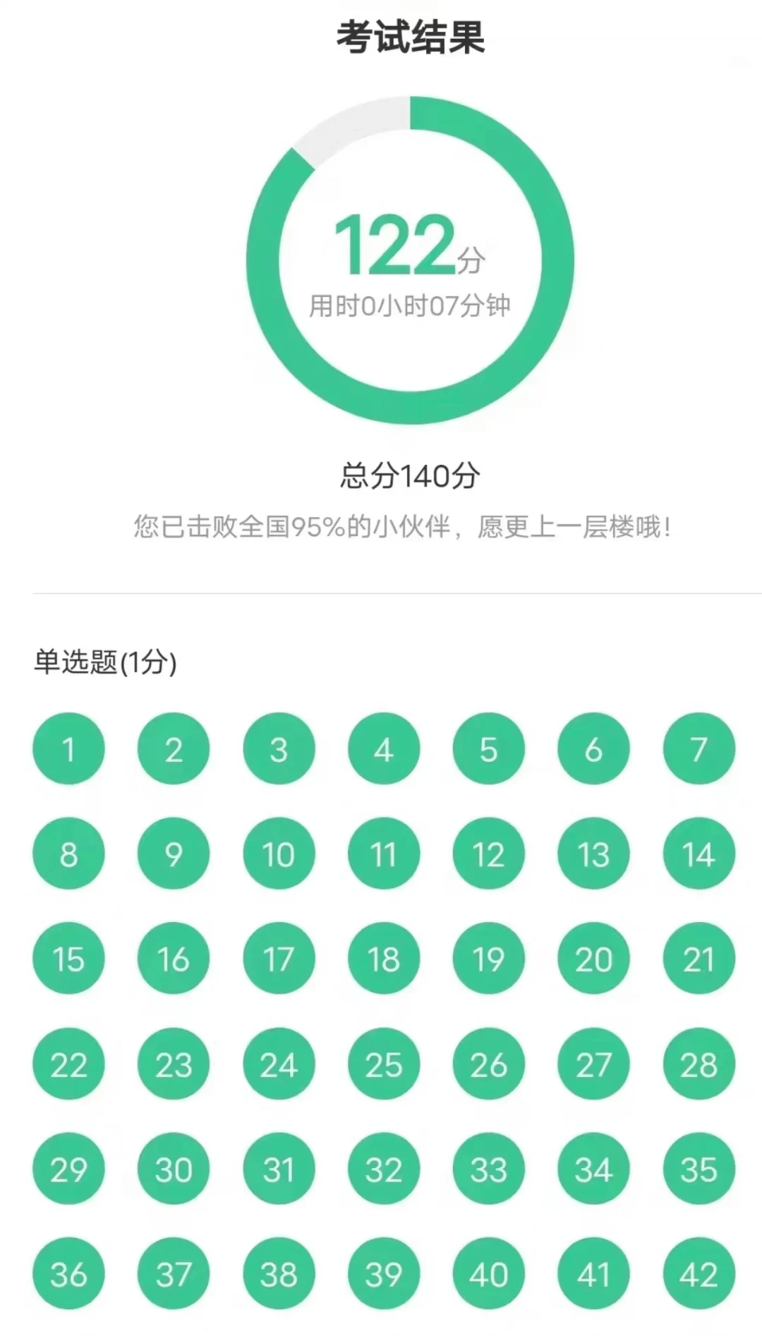 为什么我通过四六级才明白这个app啊…