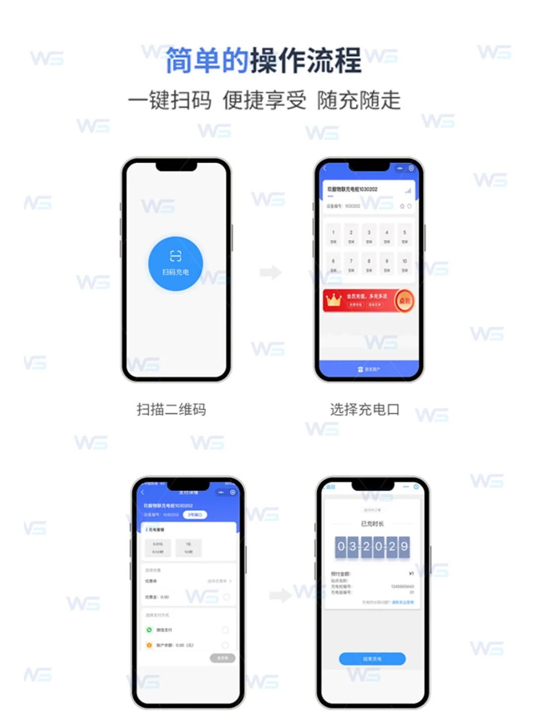新能源汽车共享充电桩APP系统 全新机遇挑战