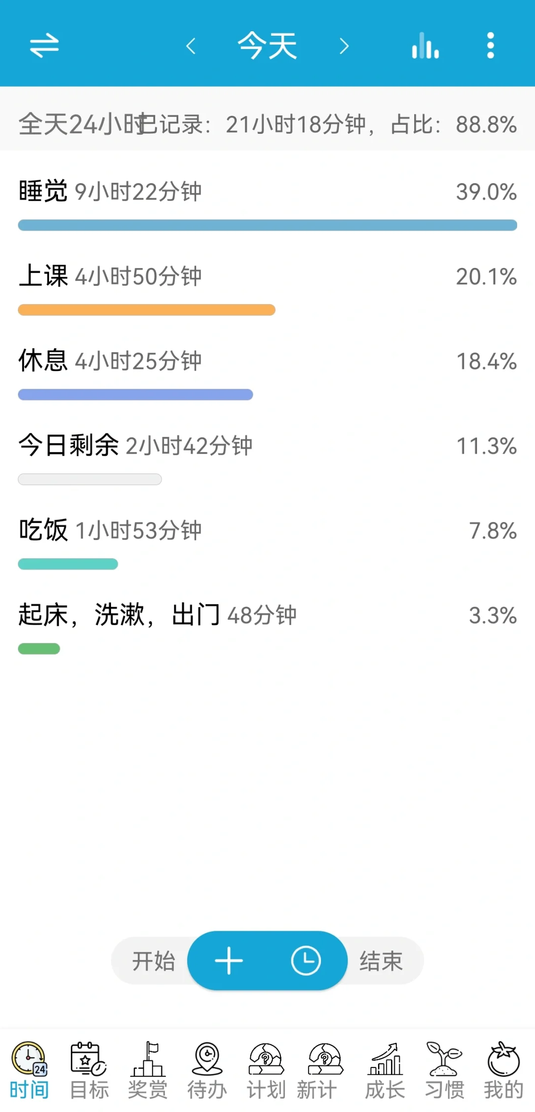 DAY12，爱时间APP安利