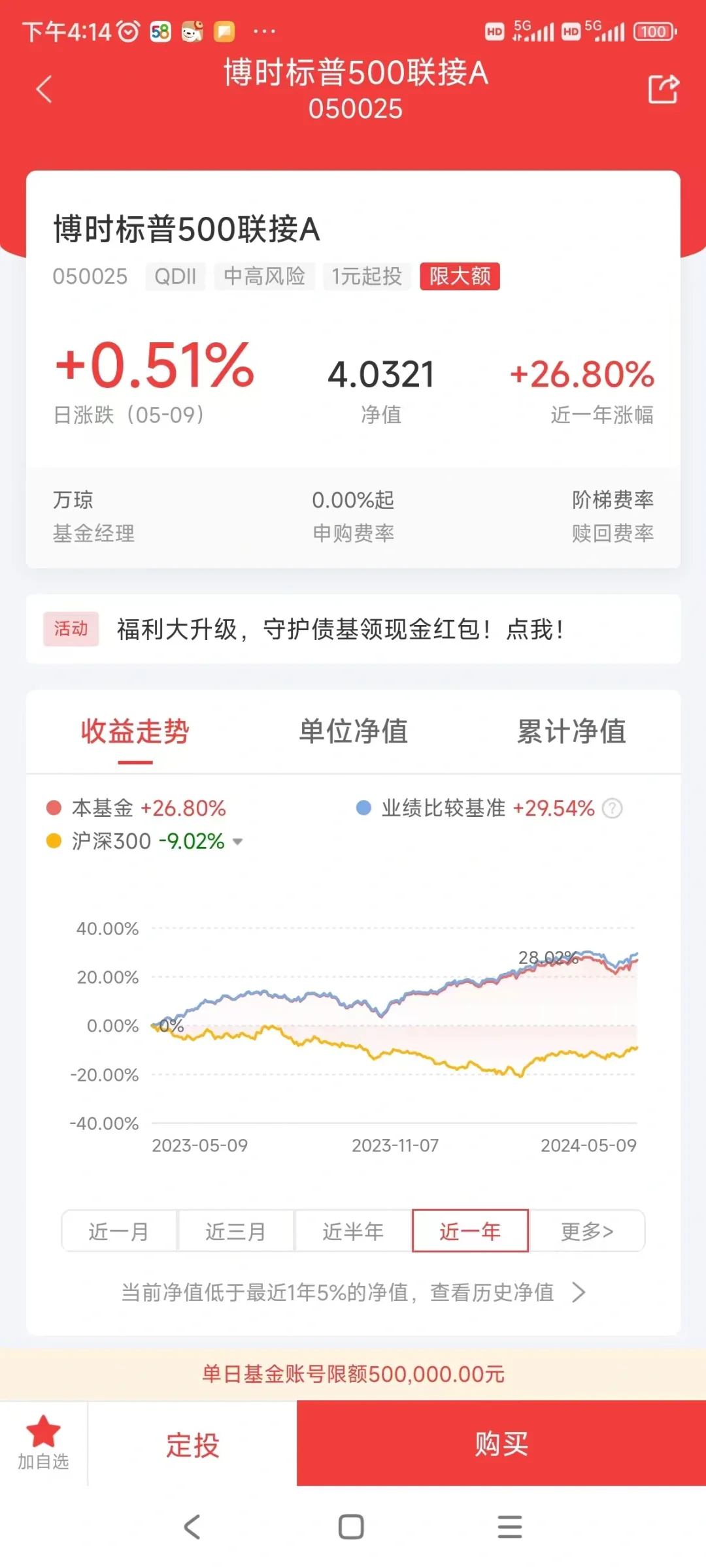 博时App50万QDII额度在等你