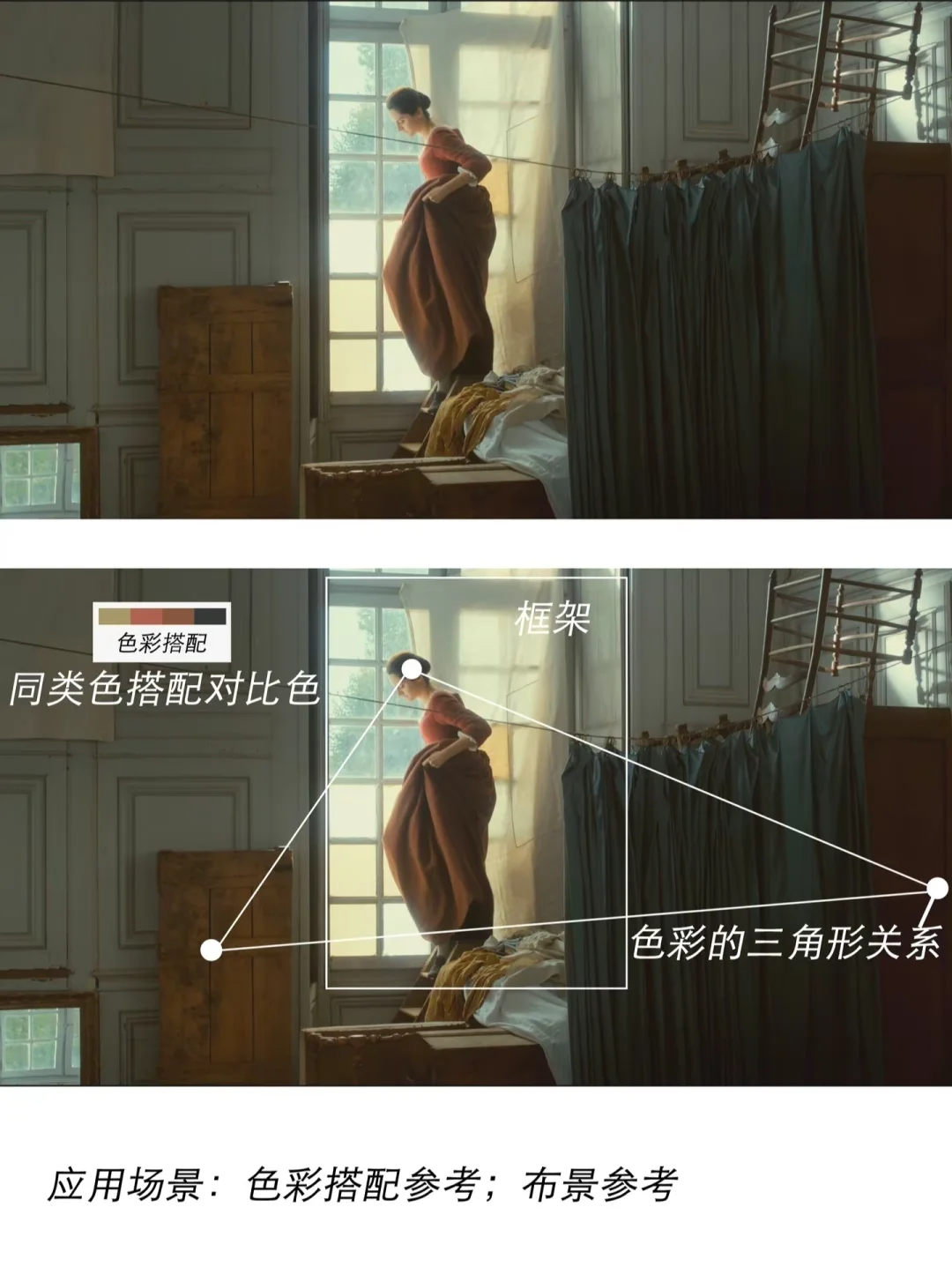 探索《燃烧女子的肖像》电影美学🎞️