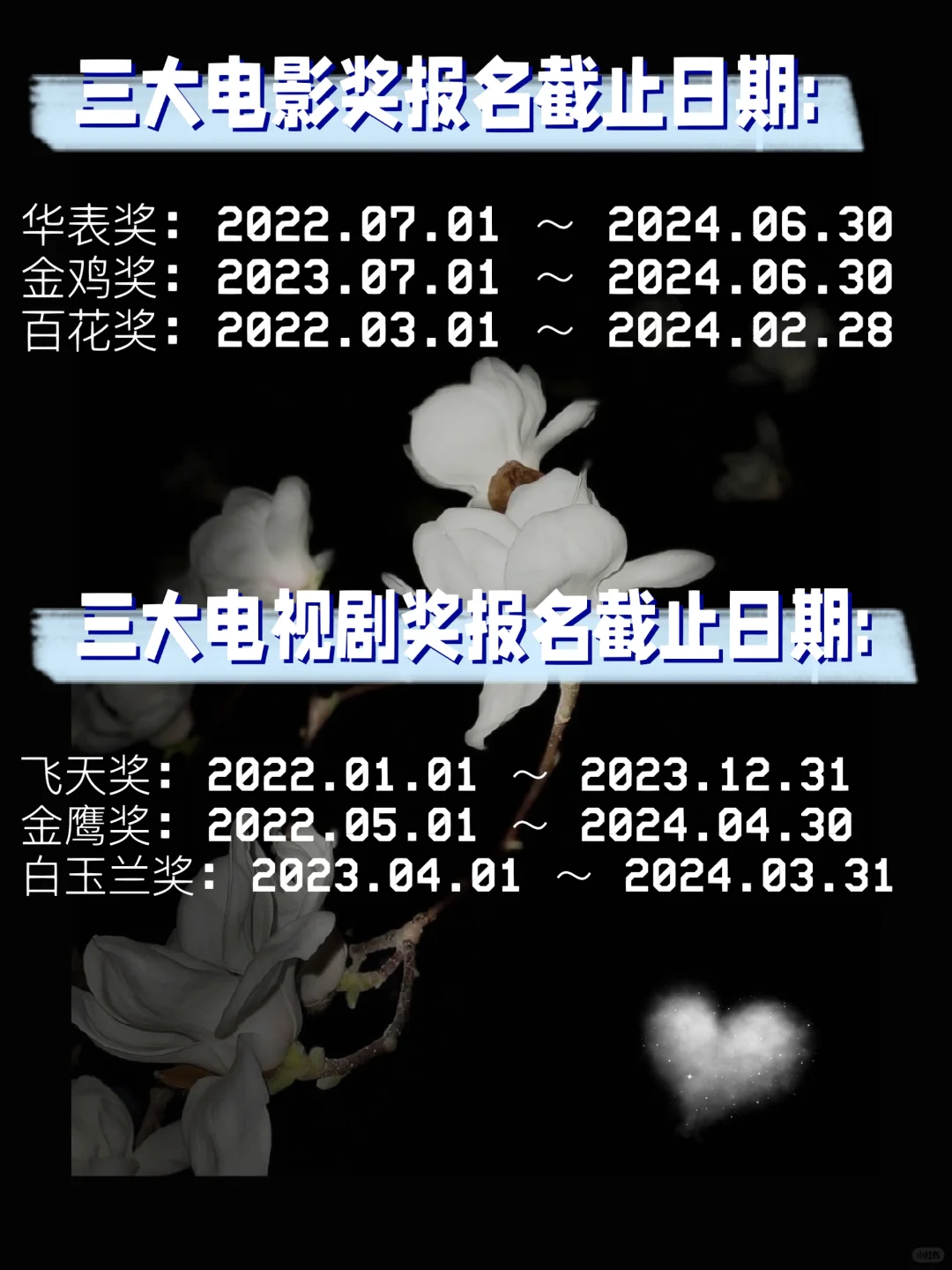 电影/电视剧 三大奖报名截止日期