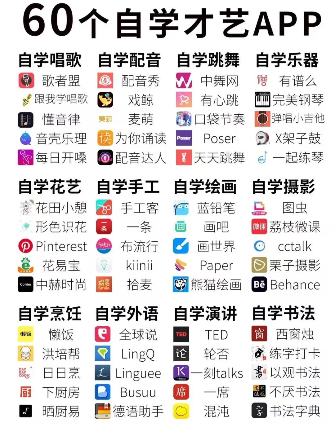 自学才艺APP