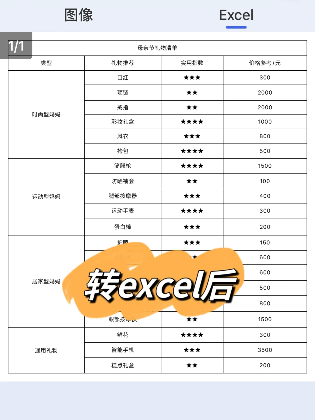 汉王扫描王APP：让生活变得更轻松！