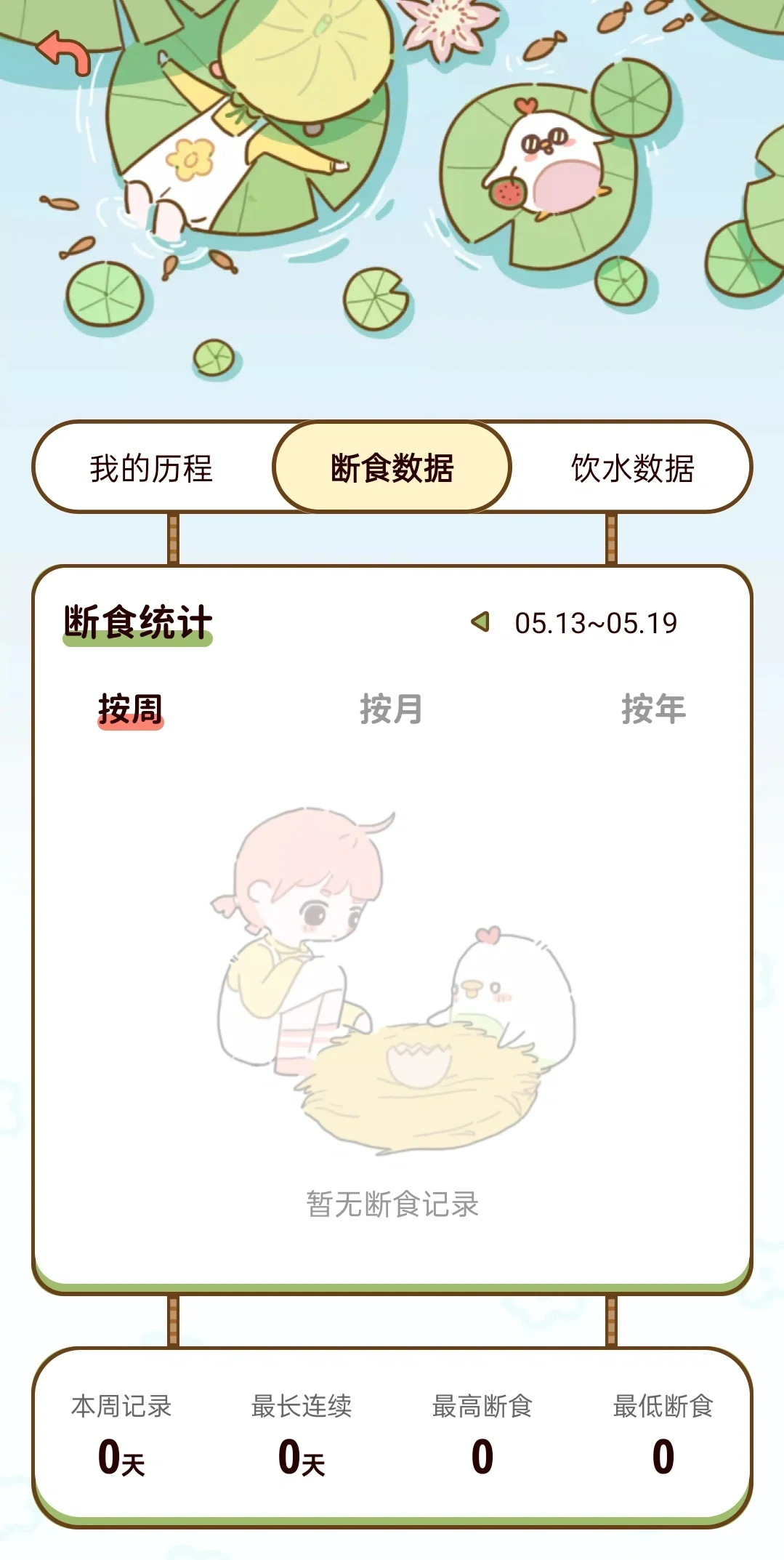 大学生不要有身材焦虑，推荐减脂好用的app