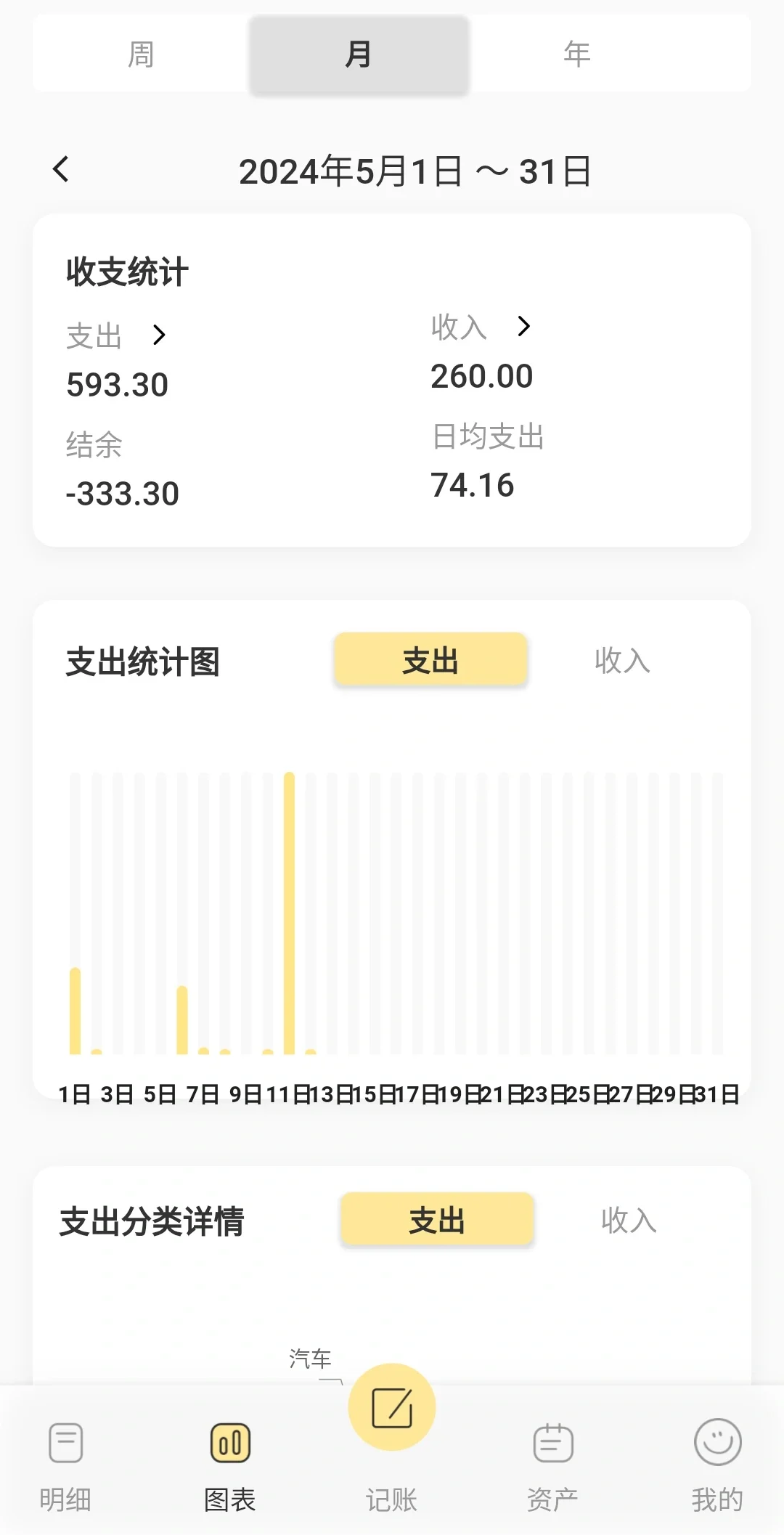 探寻记账APP的多彩功能