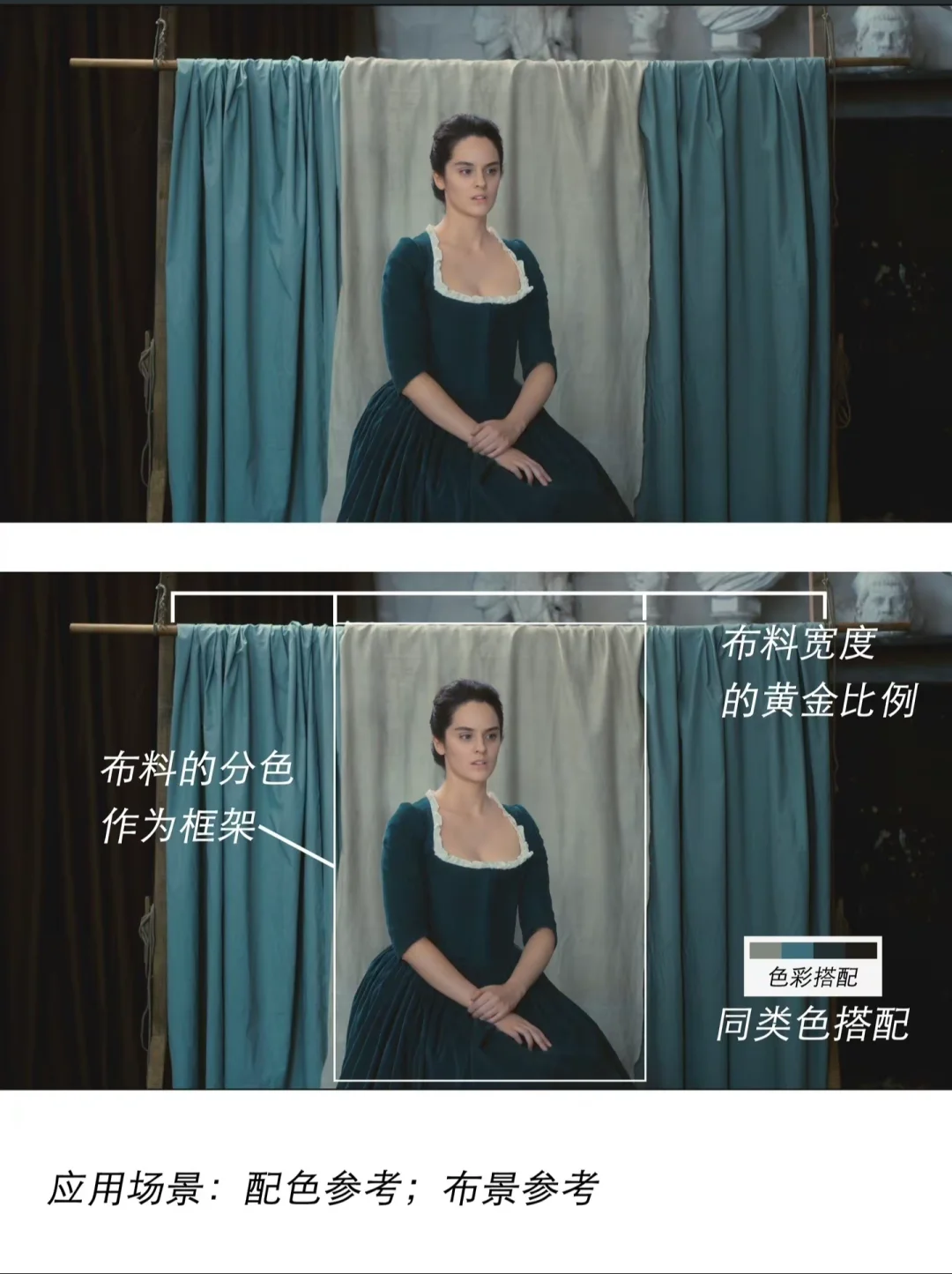 探索《燃烧女子的肖像》电影美学🎞️