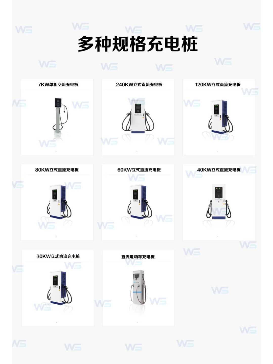 新能源汽车共享充电桩APP系统 全新机遇挑战