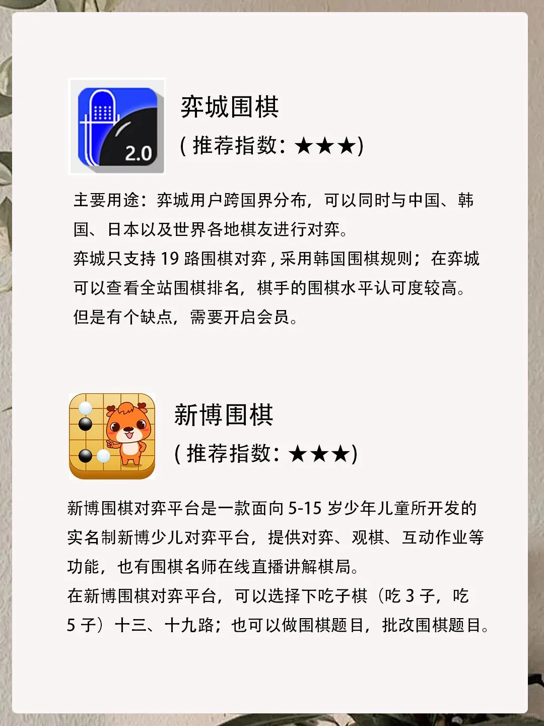 围棋小白入门超好用APP推荐❕