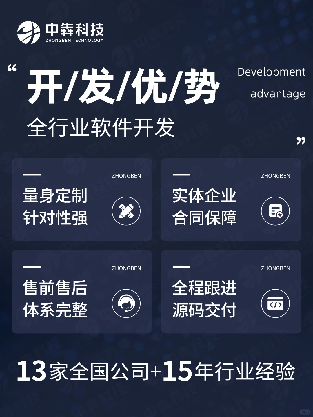 开发商城APP需要多少钱?核心功能有哪些?
