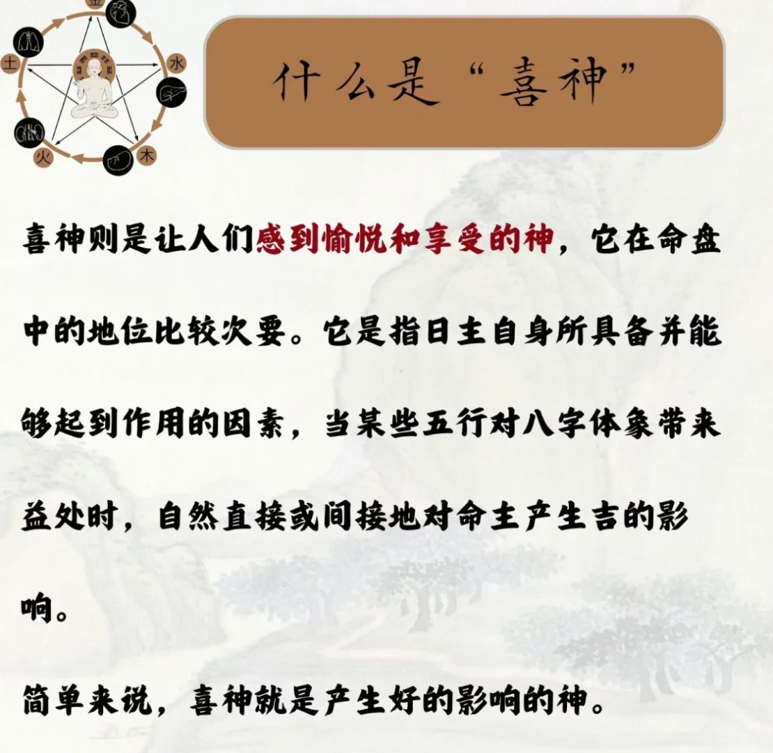App里找到的喜用神准确吗?答案是否❕