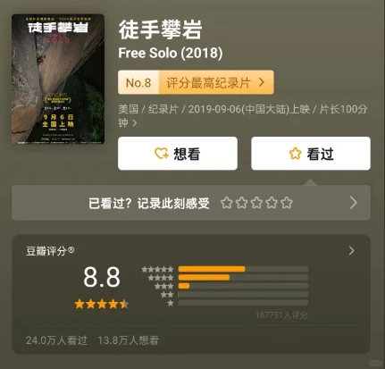 😲惊！这些户外电影好看哭了！