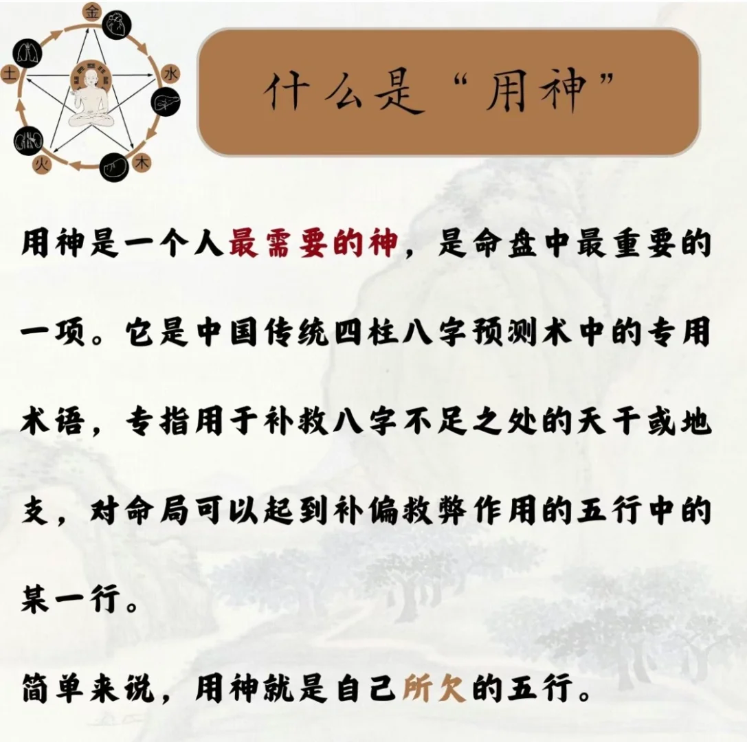 App里找到的喜用神准确吗?答案是否❕
