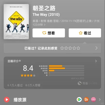 😲惊！这些户外电影好看哭了！