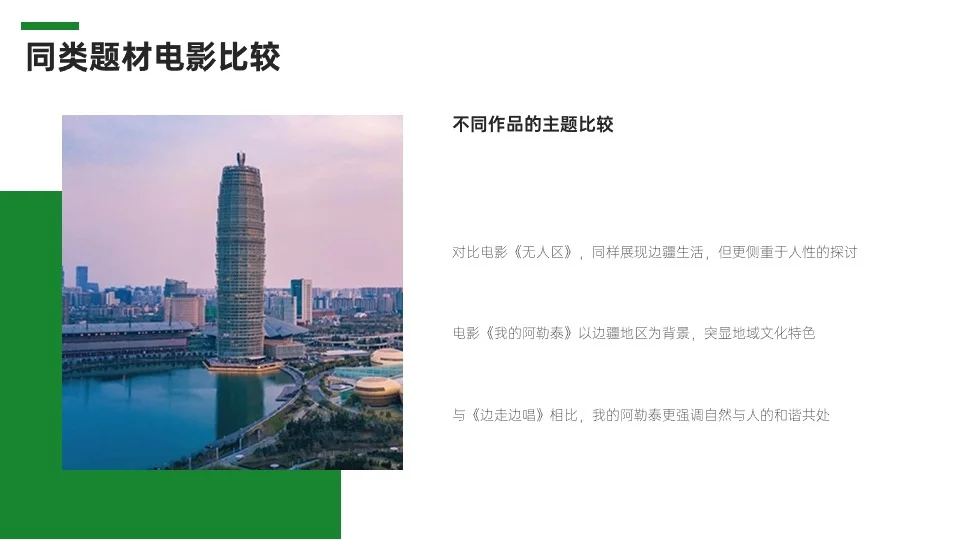 电影《我的阿勒泰》分享ppt+配套演讲稿