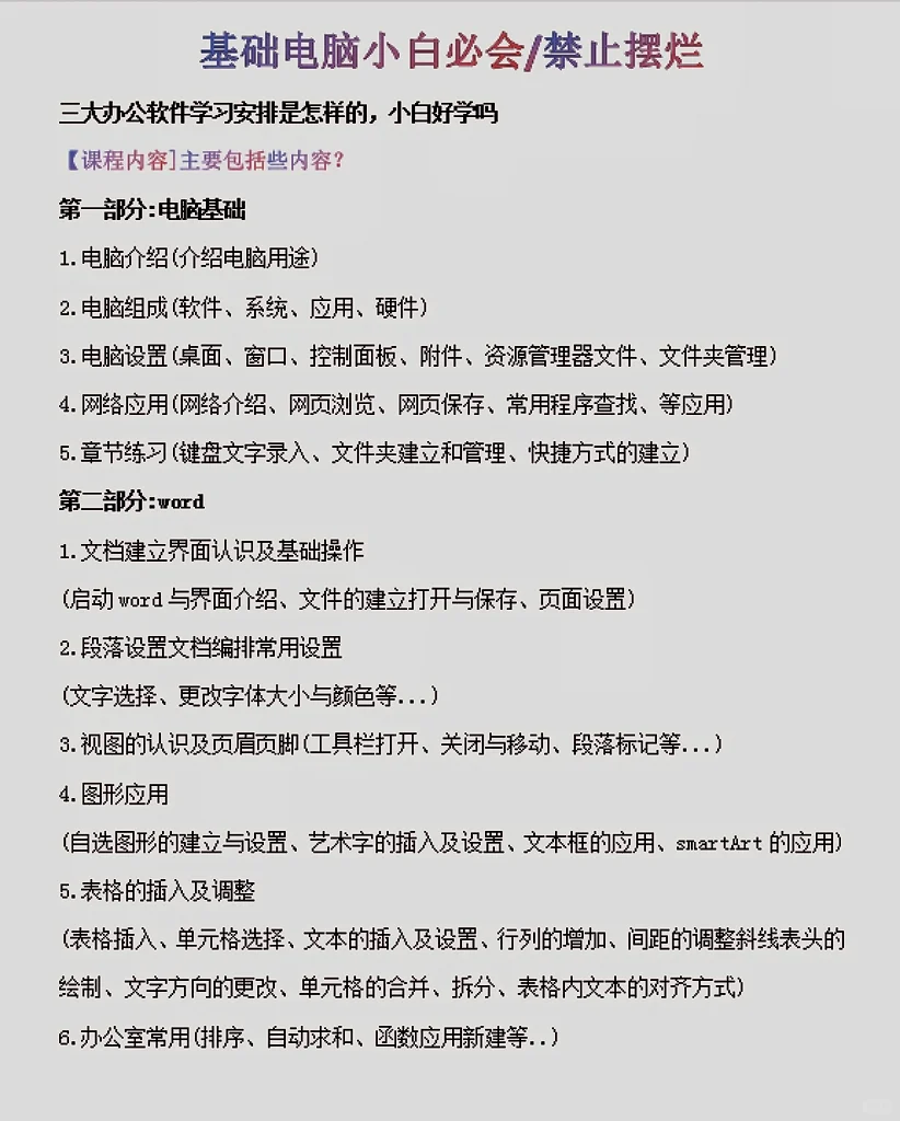 你敢花7天时间学吗？