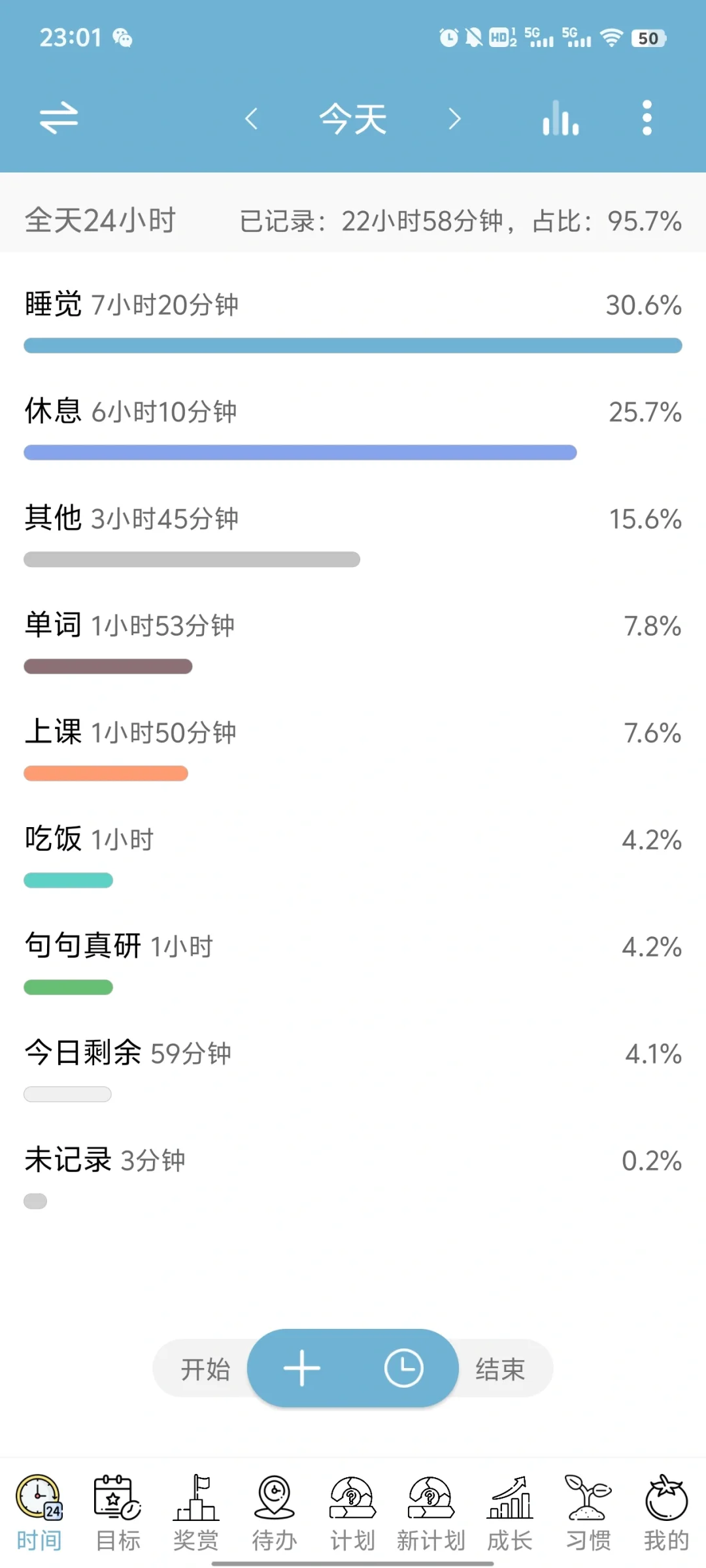 是谁还不知道，爱时间APP可以白嫖呀