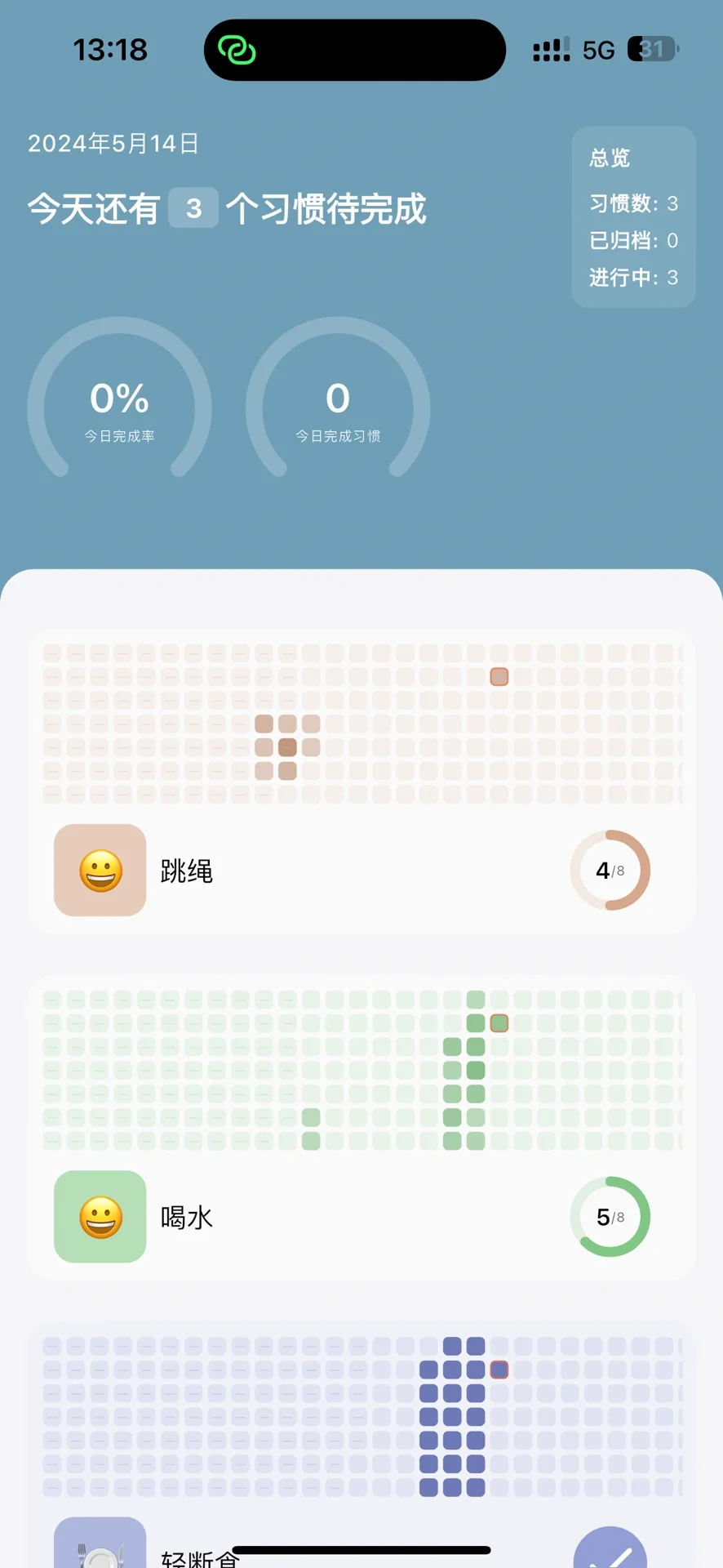 这个习惯管理的App越用越喜欢