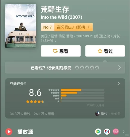 😲惊！这些户外电影好看哭了！