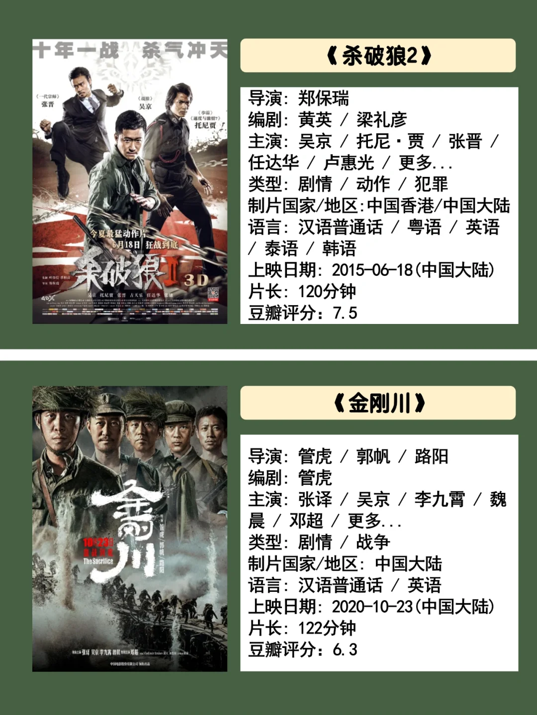 吴京十大经典电影分享