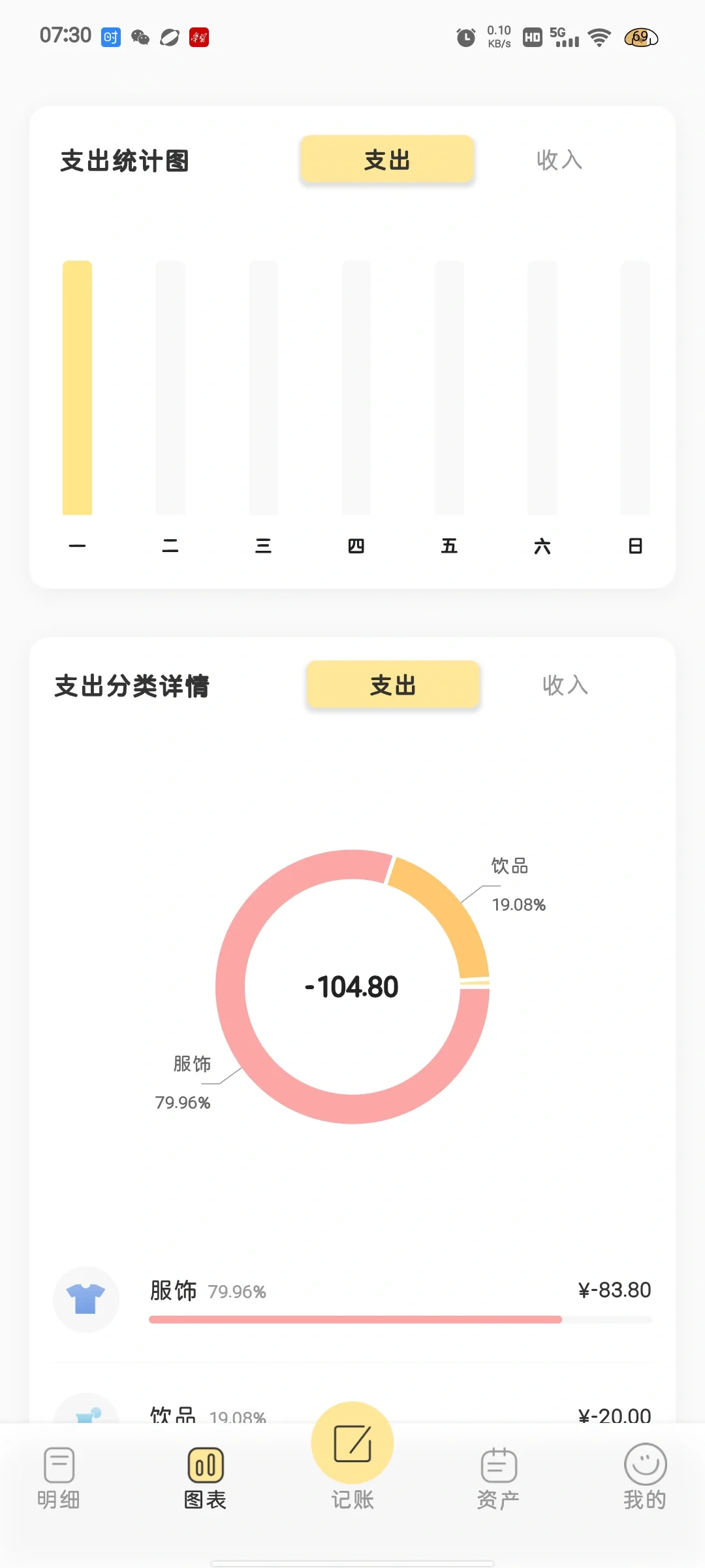 记账APP太好用了
