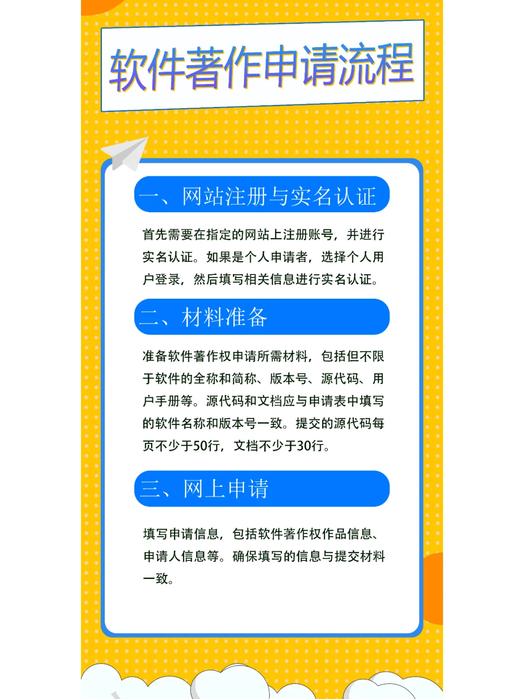 最全申请软件著作权详细流程都在这里！