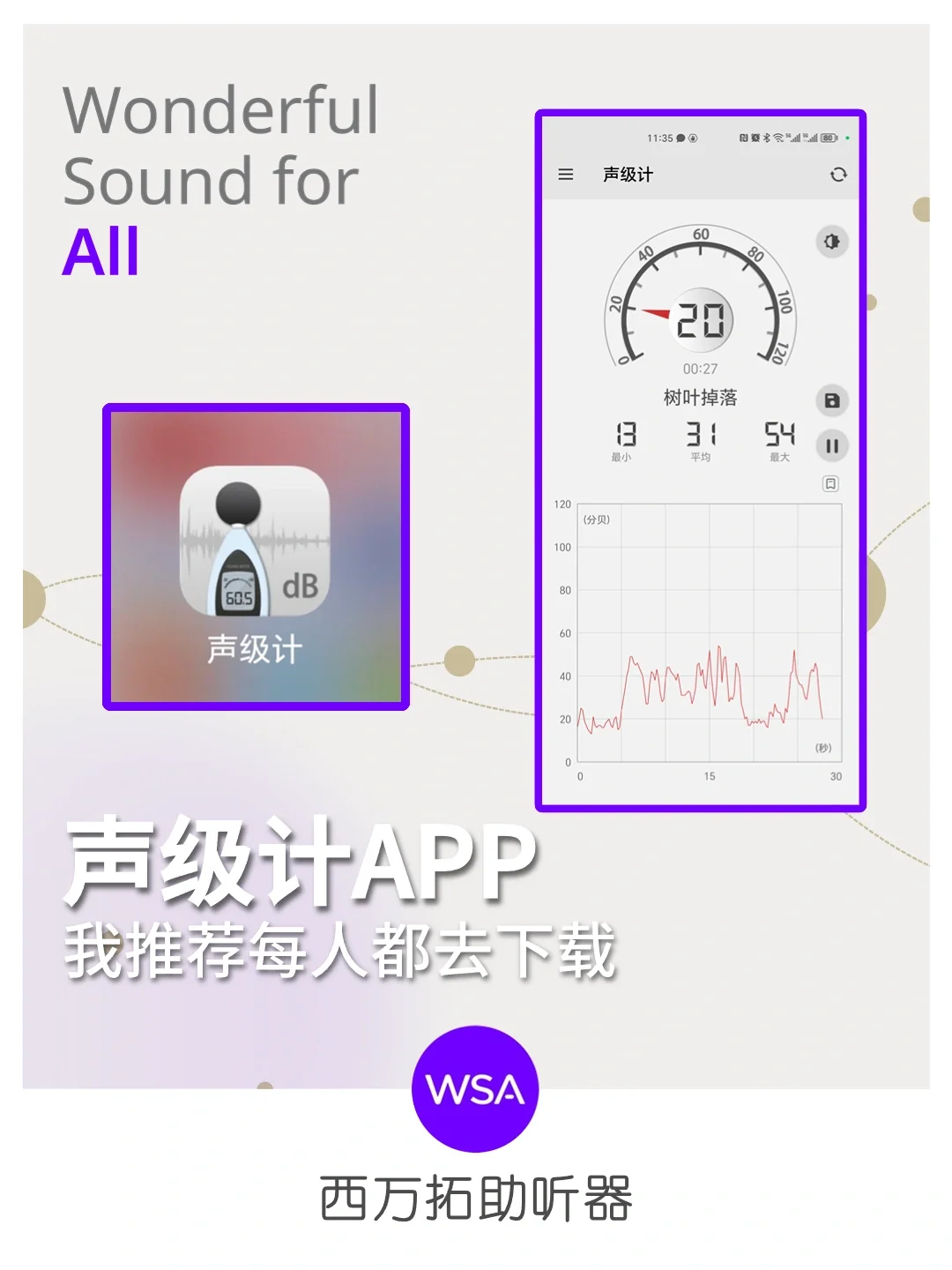 为什么我推荐大家都去下载声计级APP？