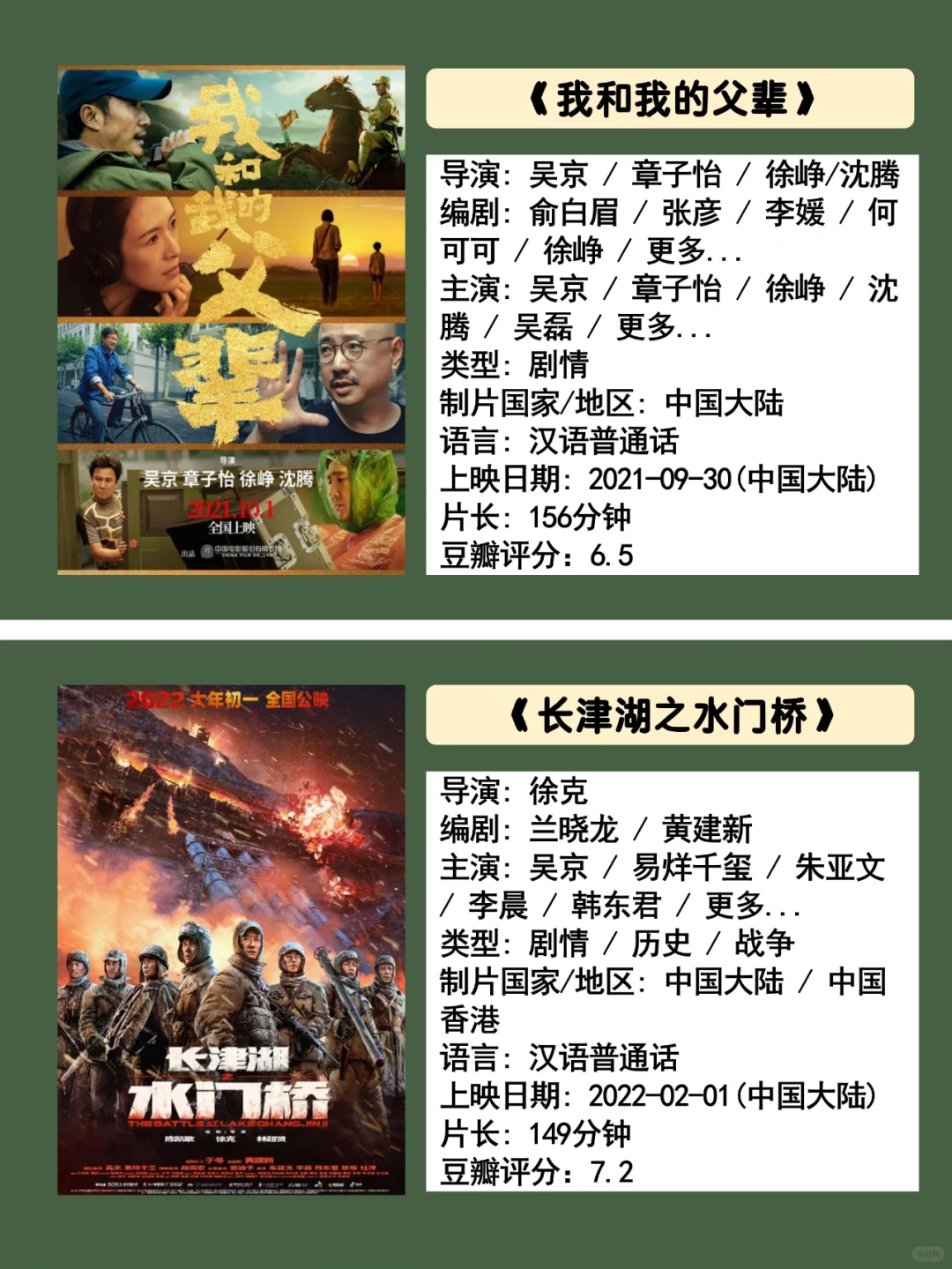 吴京十大经典电影分享-夜雨聆风