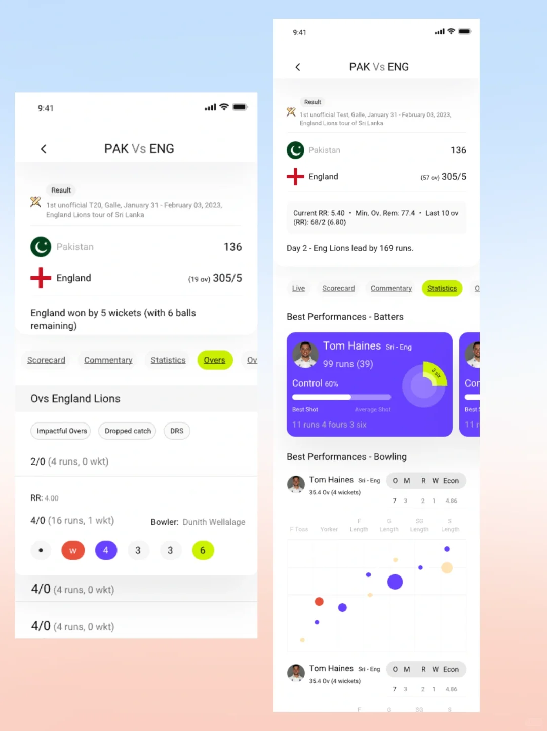 APP 设计 | 赛事转播类 APP 设计分享