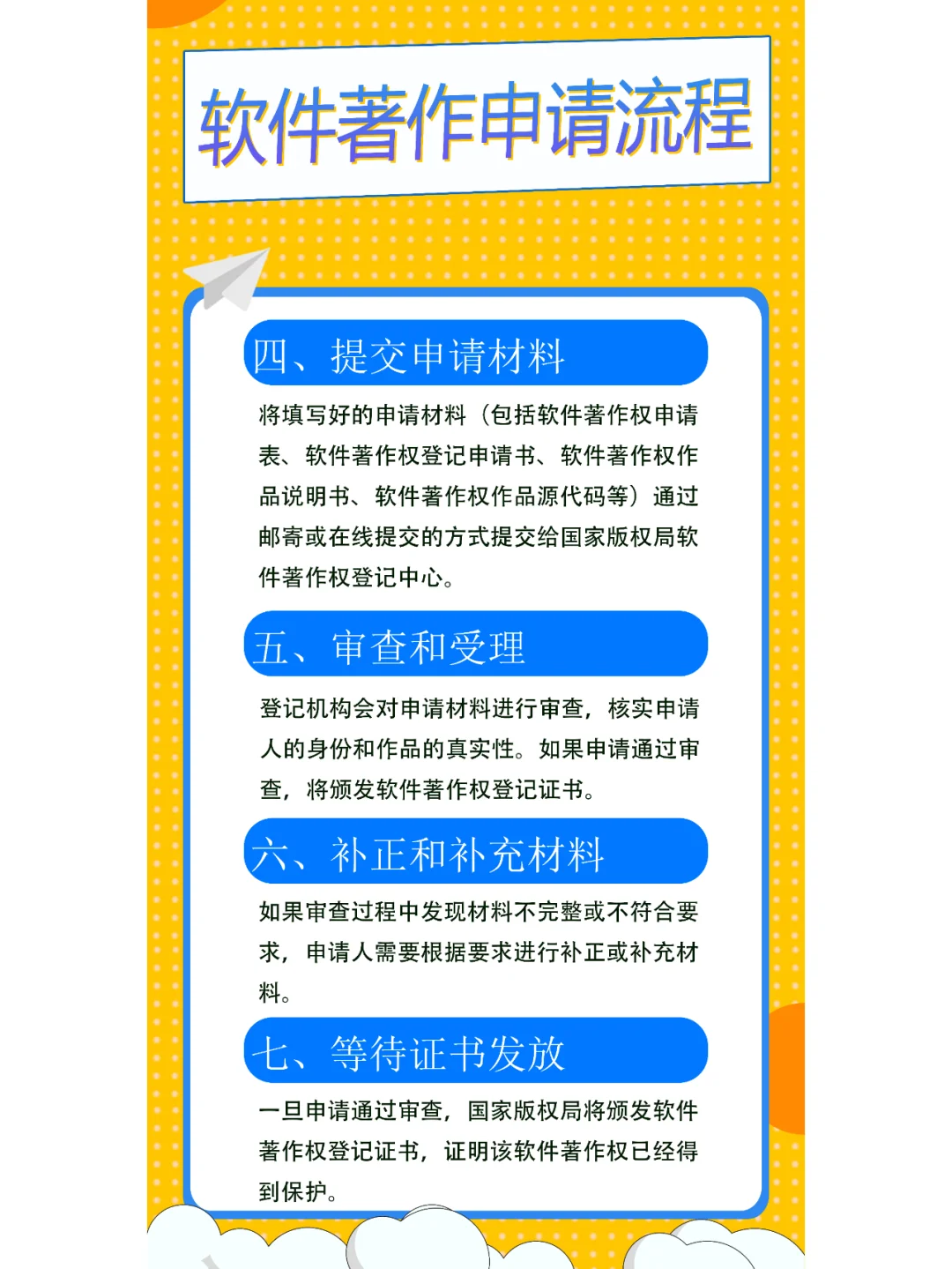最全申请软件著作权详细流程都在这里！