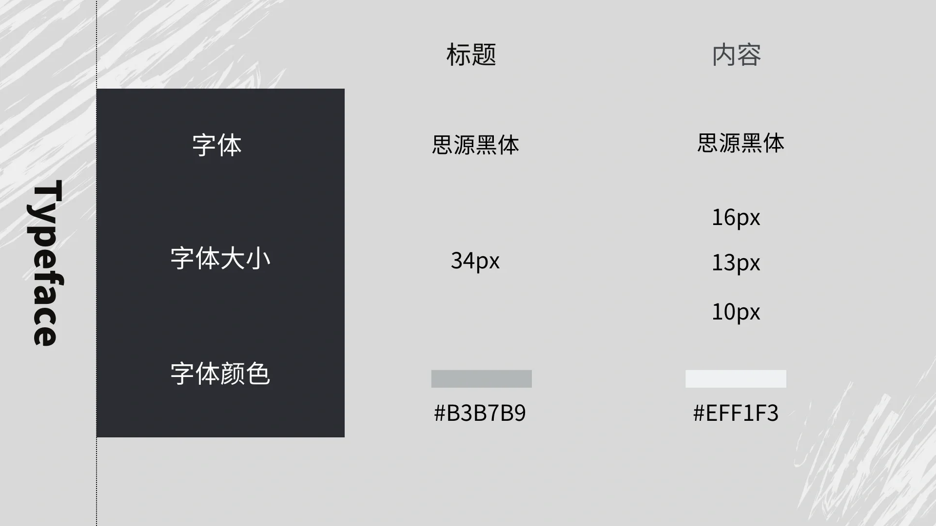 小黑盒 App 优化设计重构练习