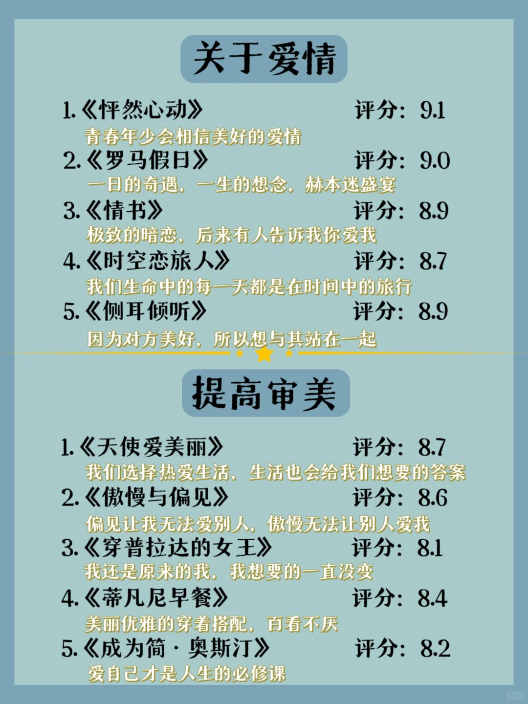 嘴笨反应慢的女生🔥一定要狂刷这30部电影