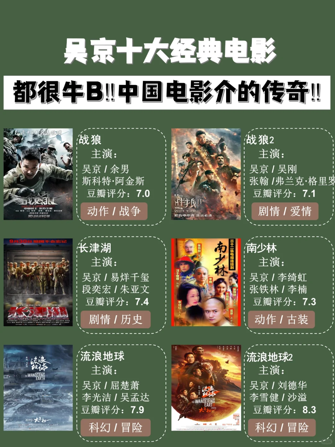 吴京十大经典电影分享