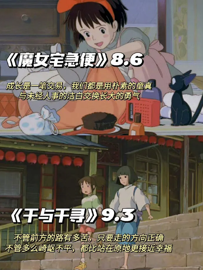 16部适合夏天的治愈系动漫电影 ​​​