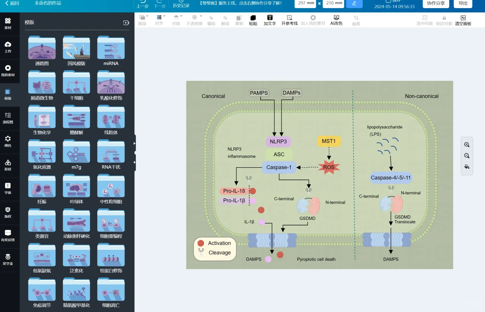 科研配图必用软件！！！