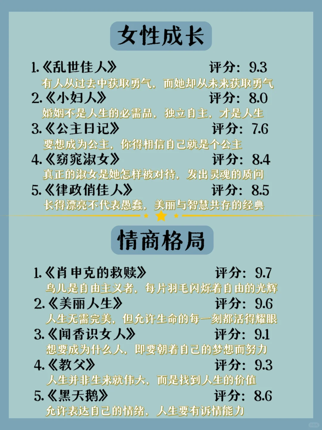 嘴笨反应慢的女生🔥一定要狂刷这30部电影