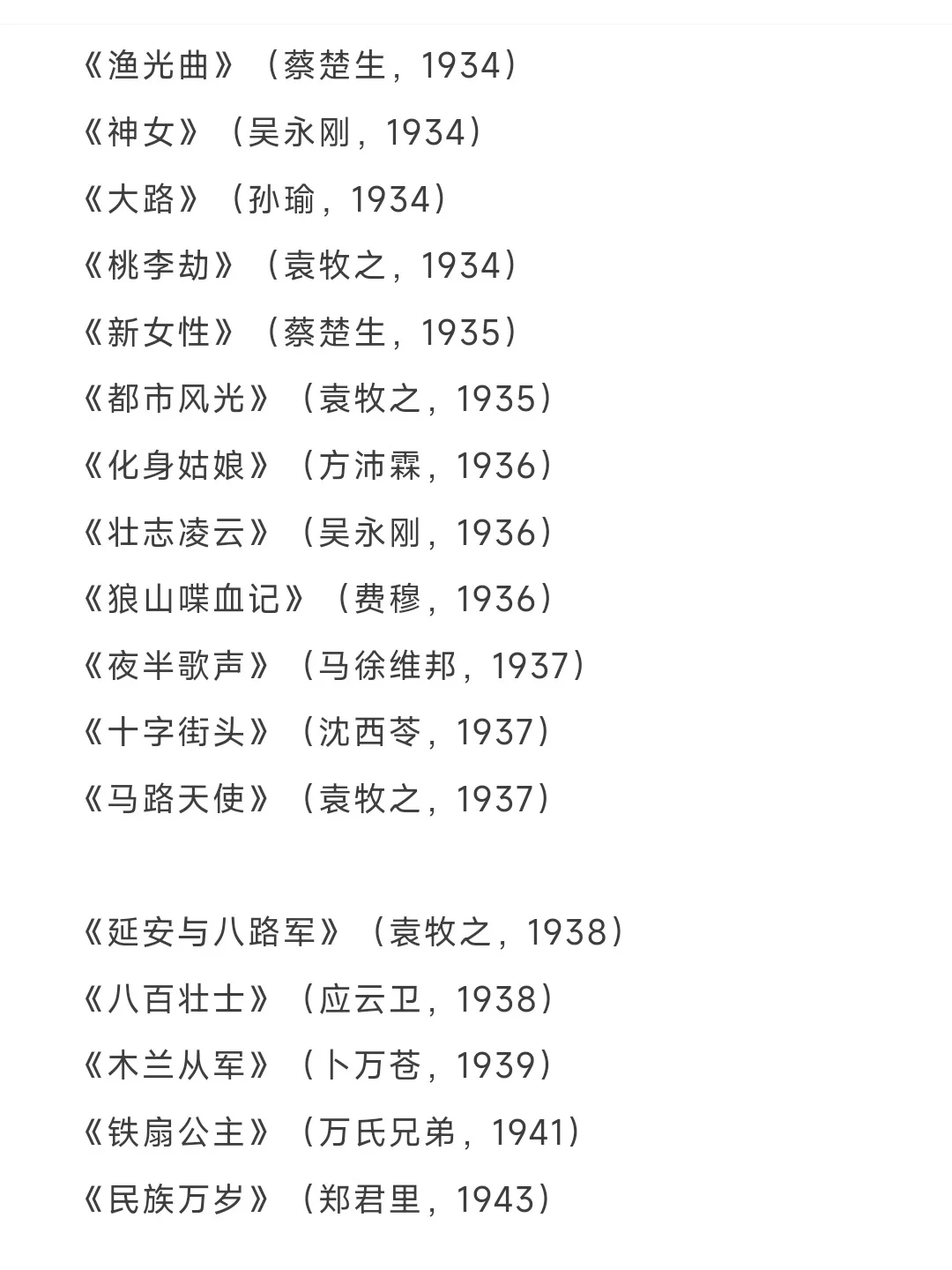 哪个戏影人还不知道怎么看电影？