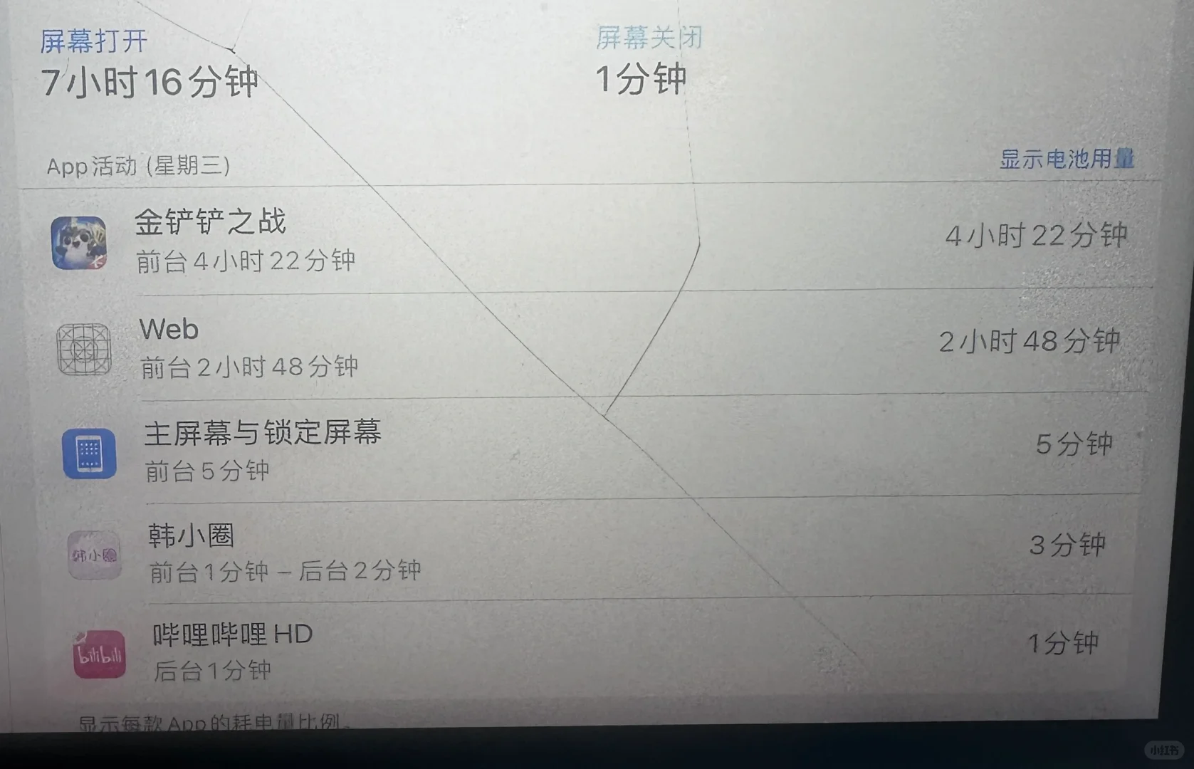 这个是web什么软件呀？