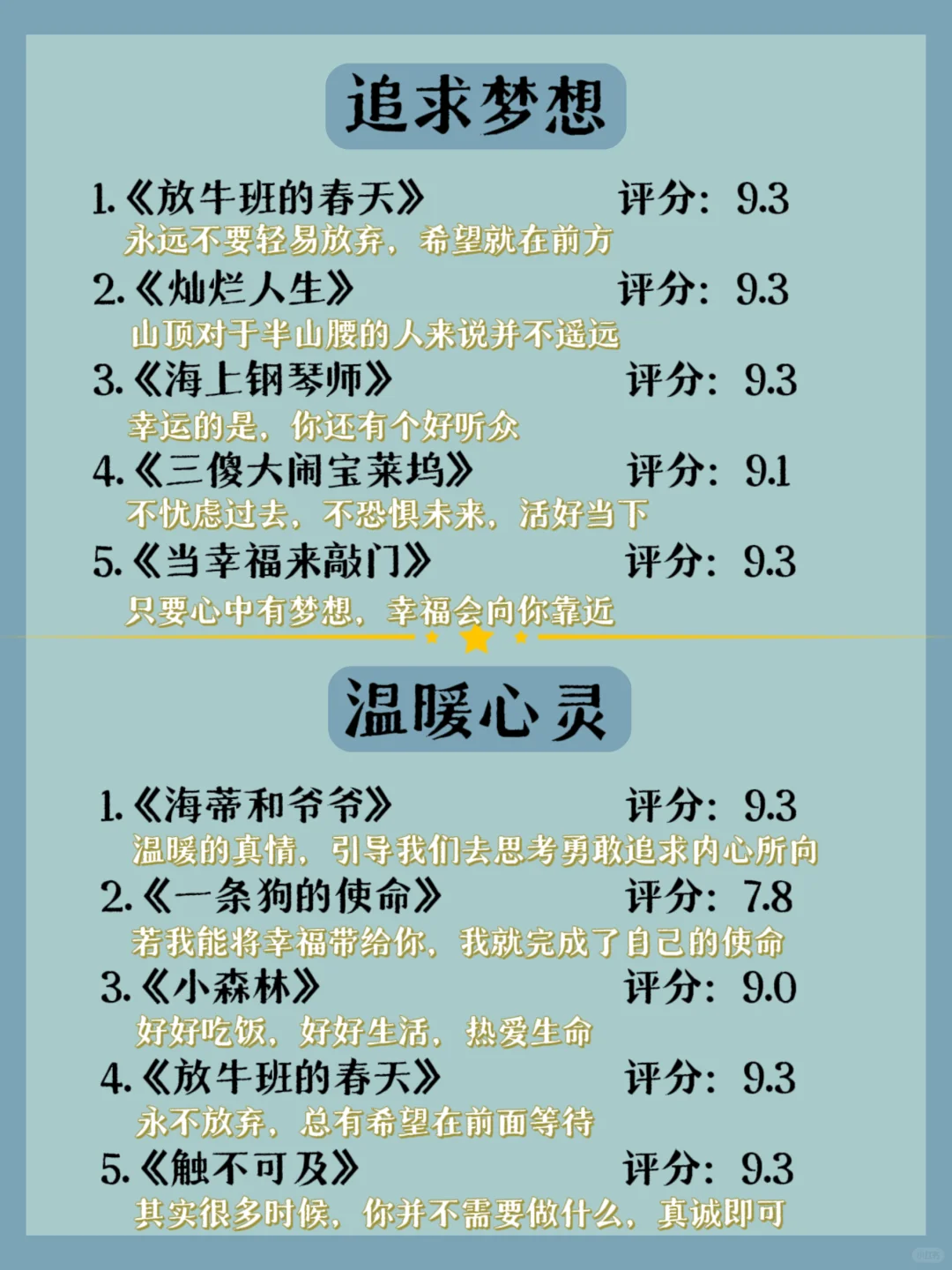 嘴笨反应慢的女生🔥一定要狂刷这30部电影