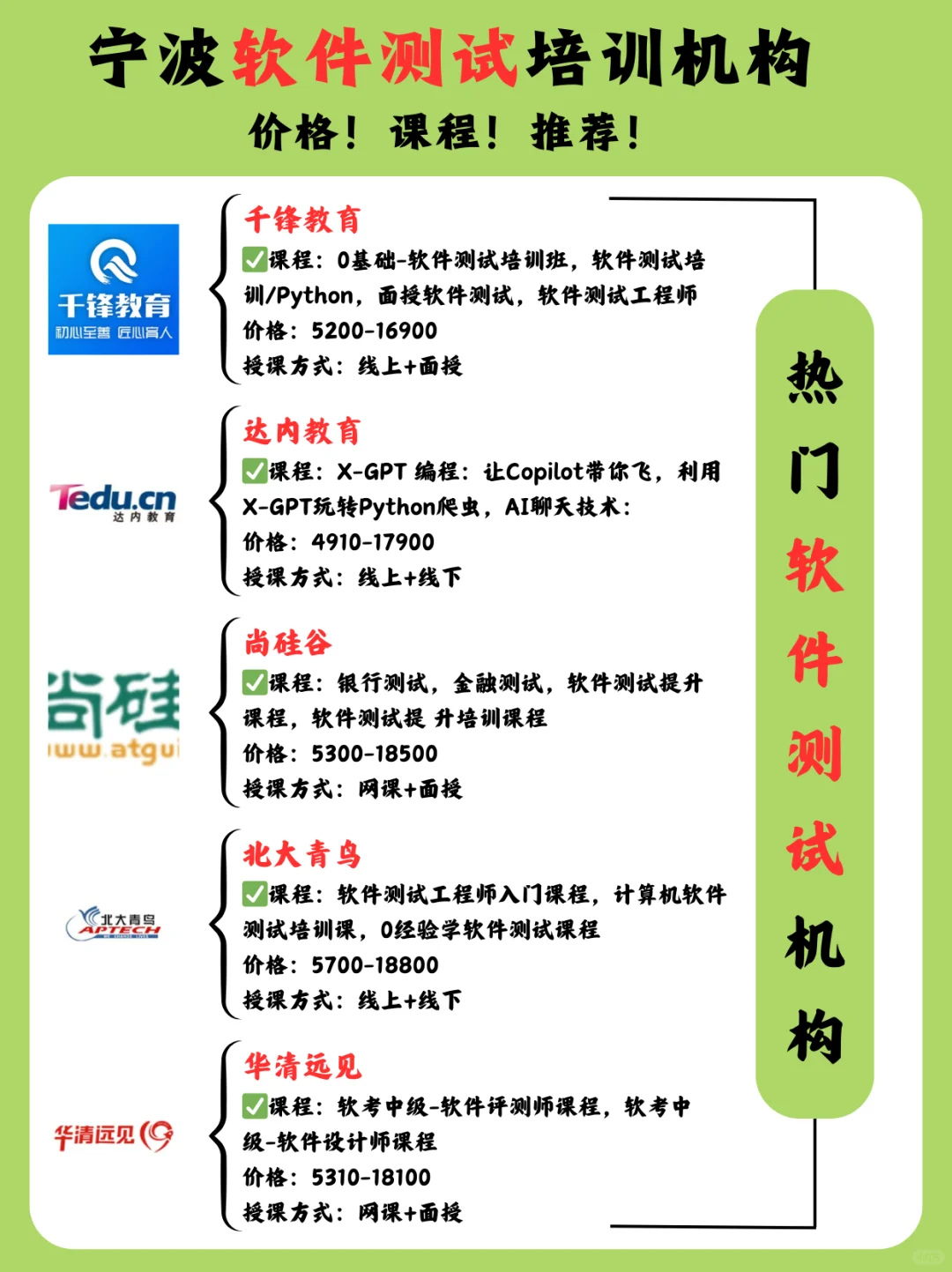 种草💥宁波软件测试培训机构测评推荐！