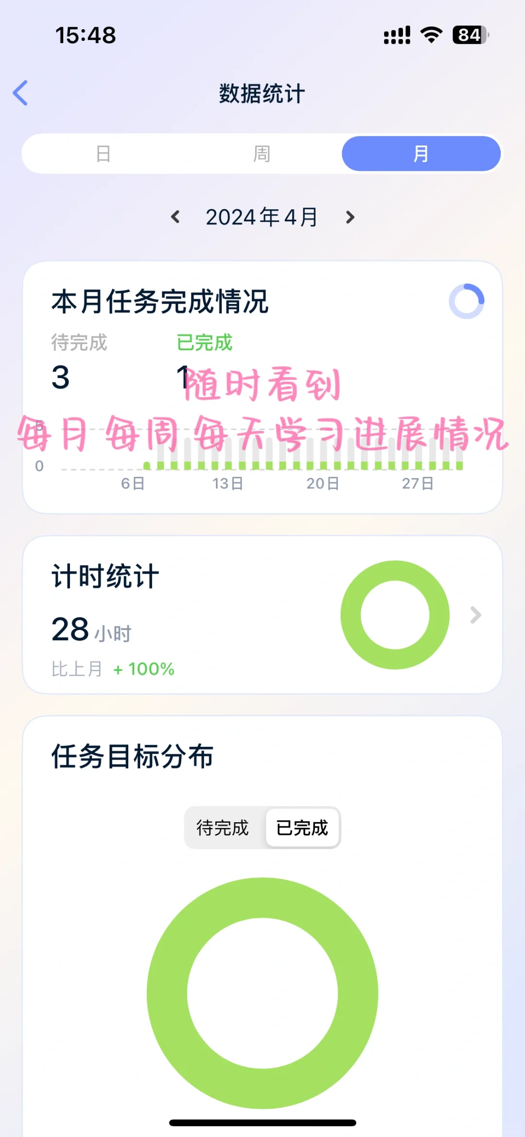 超级好用的学习软件｜目标地图