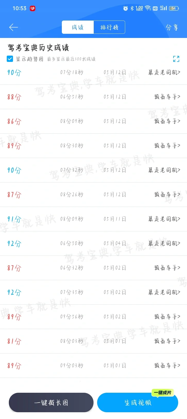 科目一你们更喜欢用那个软件?