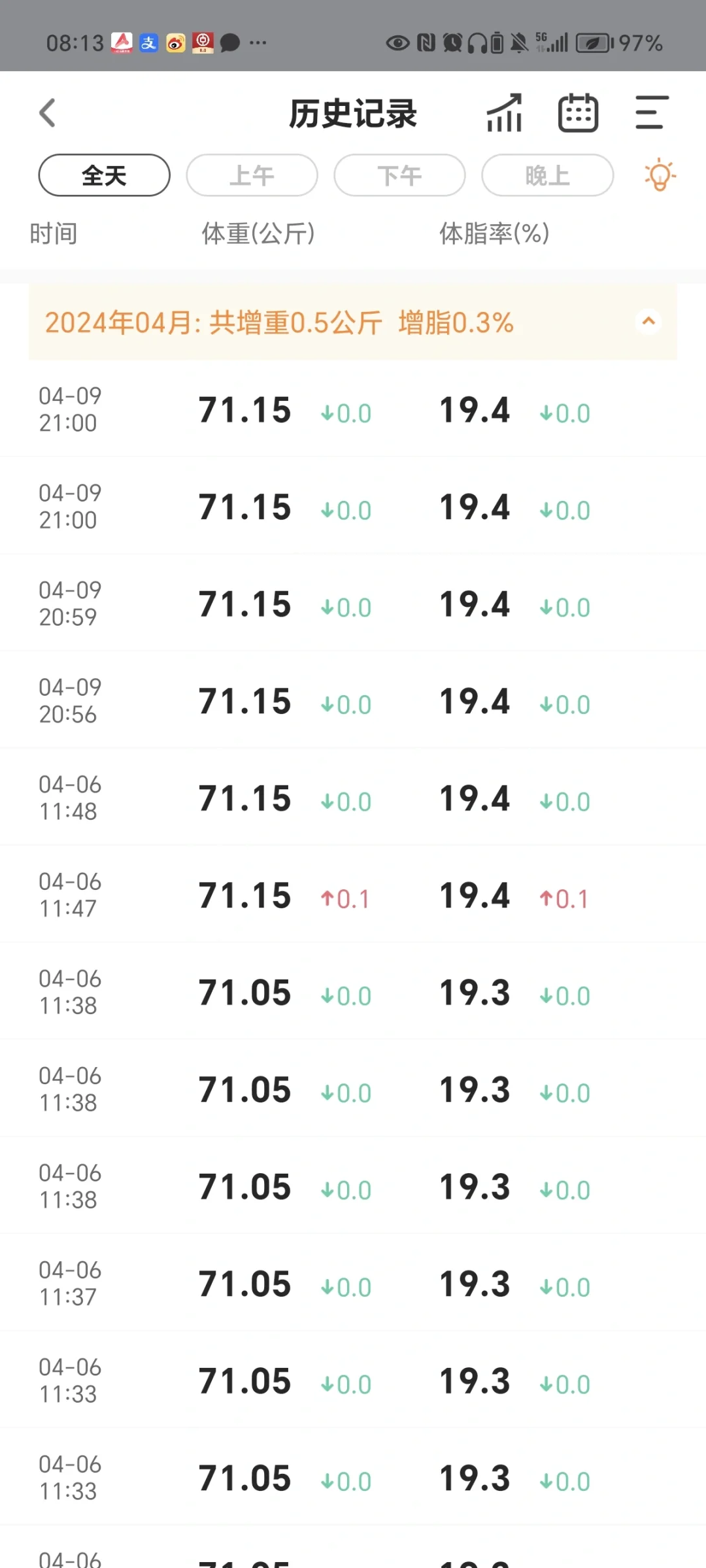 体脂秤使用软件